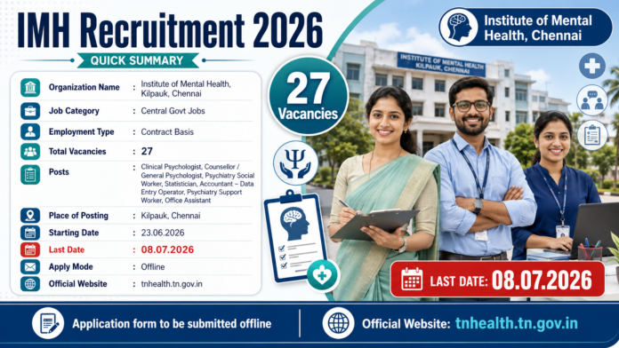 🧠 IMH Kilpauk Recruitment 2026: 27 Clinical Psychologist, Counsellor, DEO, Office Assistant பணியிடங்கள் – Offline Apply!
