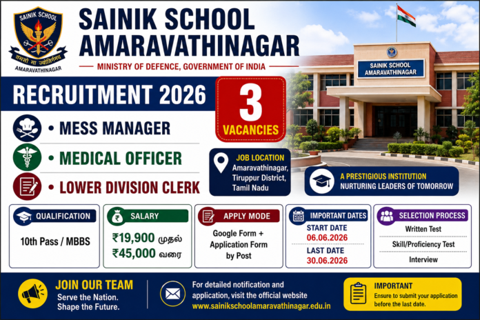 🏫 Sainik School Amaravathinagar Recruitment 2026: 10th Pass முதல் MBBS வரை வேலைவாய்ப்பு – ₹45,000 வரை சம்பளம்!