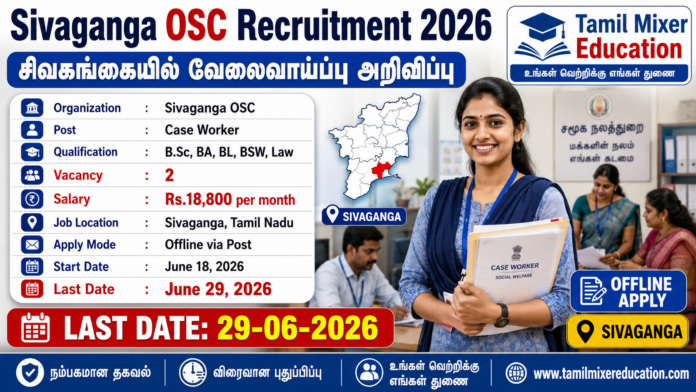 Sivaganga OSC Recruitment 2026 🔥 சிவகங்கை One Stop Centre-ல் Case Worker வேலைவாய்ப்பு – பெண்கள் விண்ணப்பிக்கலாம்!