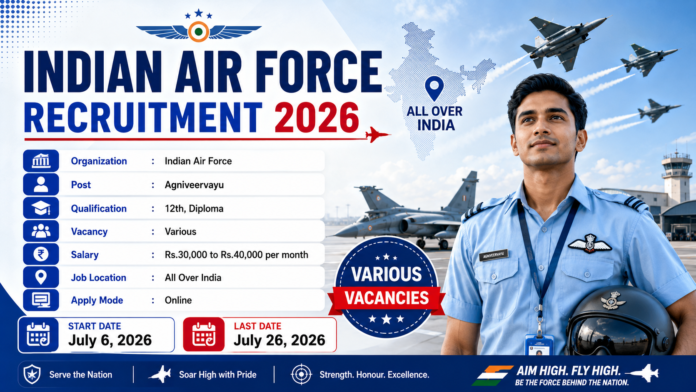 Indian Air Force Recruitment 2026 ✈️ 12th / Diploma முடித்தவர்களுக்கு Agniveervayu வேலை!