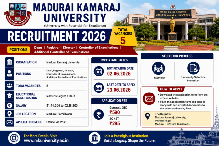 🎓 MKU Recruitment 2026: ₹2.18 லட்சம் வரை சம்பளத்தில் 5 உயர் பதவி வேலைவாய்ப்பு!