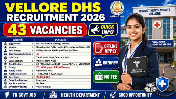 🔥 Vellore DHS Recruitment 2026: 43 மாவட்ட சுகாதார வேலைவாய்ப்பு! | 8th Pass முதல் MBBS வரை Apply