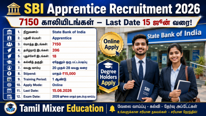 *🏦 SBI Apprentice Recruitment 2026: 7150 காலியிடங்கள் – Last Date 15 ஜூன் வரை நீட்டிப்பு!*