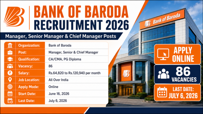 🏦 Bank of Baroda Recruitment 2026: 86 Manager, Senior Manager, Chief Manager பணியிடங்கள்!