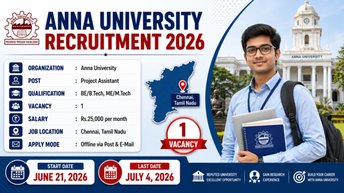 Anna University Recruitment 2026 🔥 BE/B.Tech, ME/M.Tech முடித்தவர்களுக்கு ₹25,000 சம்பள வேலை!