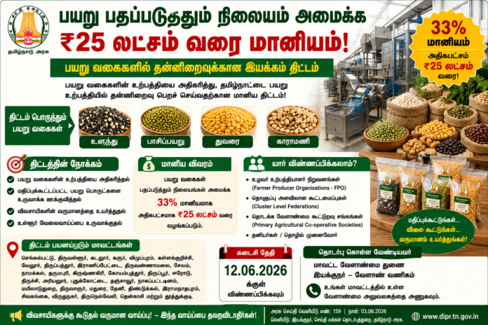 🌾 பயறு பதப்படுத்தும் நிலையம் அமைக்க ₹25 லட்சம் வரை மானியம் – விவசாயிகள் பயன்படுத்திக்கொள்ளலாம்!
