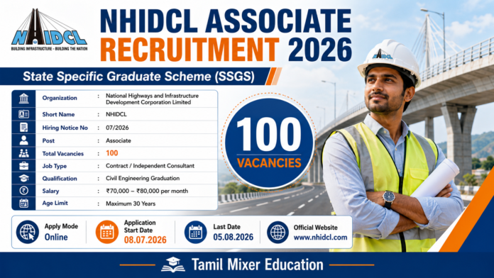 🚧 NHIDCL Associate Recruitment 2026 – ₹80,000 சம்பளத்தில் 100 காலியிடங்கள்! B.E/B.Tech Civil Graduates Apply Online 🔥