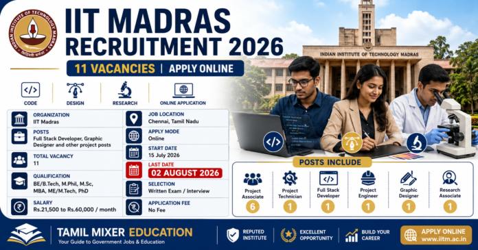 💻 IIT Madras Recruitment 2026: Full Stack Developer, Graphic Designer உட்பட 10 பணியிடங்கள்!