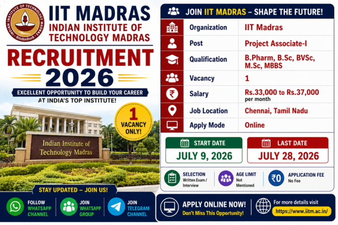 IIT Madras Recruitment 2026: Project Associate-I பணிக்கு ₹37,000 + HRA சம்பளம் 🔔