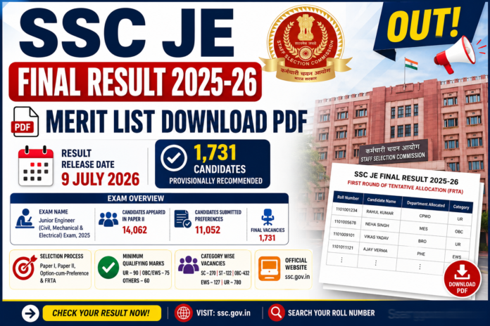 🎯 SSC JE Final Result 2025-26 வெளியீடு! 1,731 பேருக்கு Tentative Allocation – Merit List PDF Download