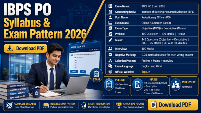 🏦 IBPS PO Syllabus 2026: Prelims, Mains Exam Pattern & Preparation Tips முழு விவரம்!