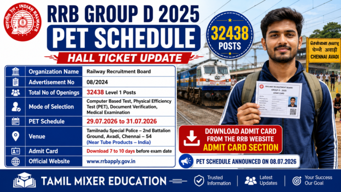 🚆 RRB Group D PET Schedule 2026 வெளியீடு! Chennai Avadi PET Date, Hall Ticket Download Link இங்கே!