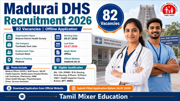 🏥 மதுரை DHS Recruitment 2026: 8th முதல் MBBS வரை தகுதி! 82 மருத்துவத்துறை வேலைவாய்ப்புகள் – Offline Apply!