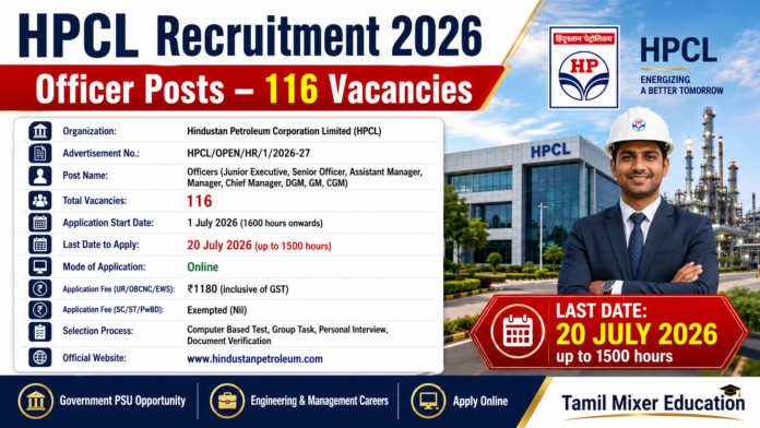 ⛽ HPCL Recruitment 2026: 116 Officer & Junior Executive வேலைவாய்ப்பு | ₹49.73 LPA வரை CTC!