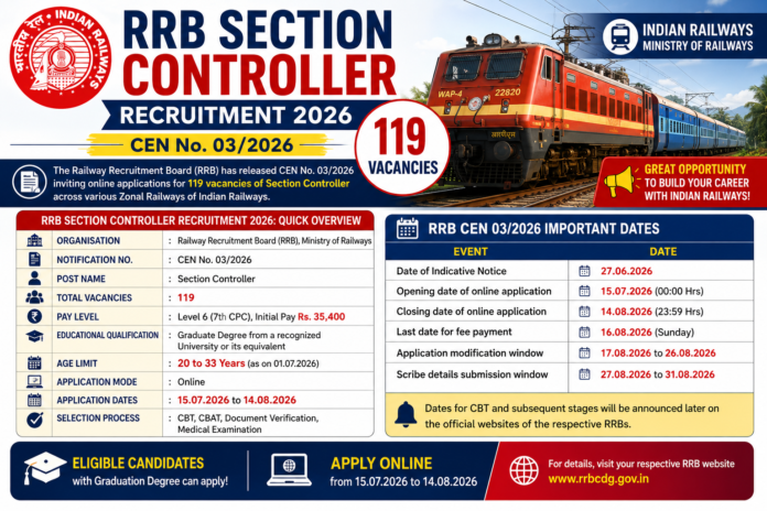 RRB Section Controller Recruitment 2026: ரயில்வேயில் 119 காலியிடங்கள் – Degree முடித்தவர்கள் Apply Online! 🚆