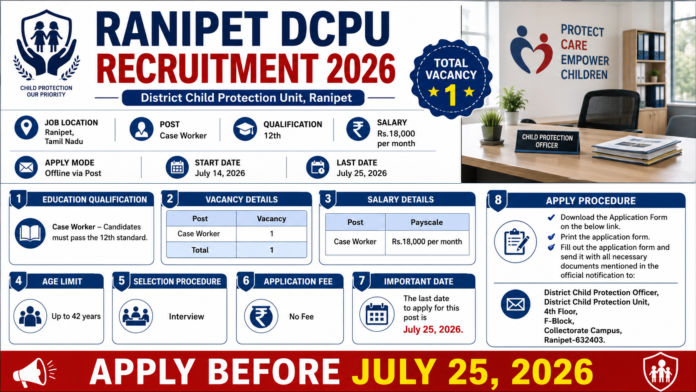 👩‍💼 Ranipet DCPU Recruitment 2026: 12ஆம் வகுப்பு முடித்தவர்களுக்கு வேலை!