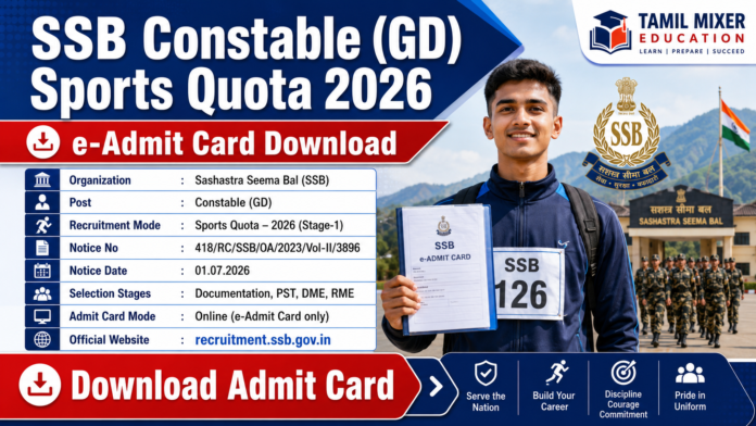 🛡️ SSB Constable Sports Quota Admit Card 2026 வெளியீடு – GD Stage-1 Hall Ticket Download!