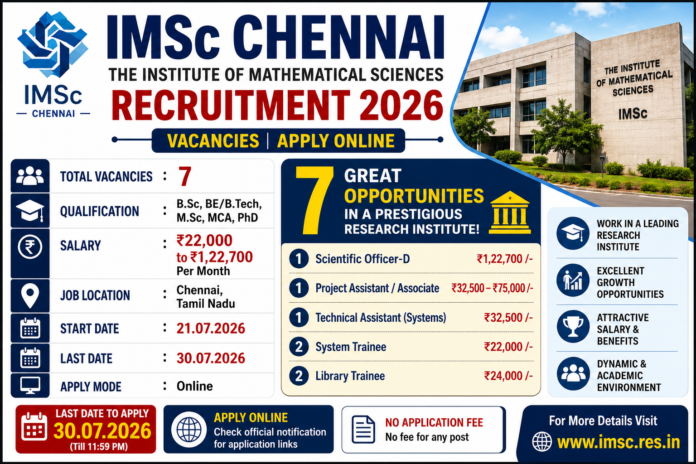 IMSc Chennai Recruitment 2026: 7 காலியிடங்கள்; மாதம் ₹1.22 லட்சம் வரை சம்பளம் 💻
