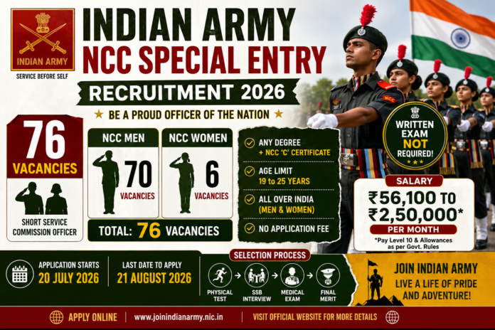 Indian Army NCC Special Entry 2026: 76 Officer பணிகள்; Written Exam கிடையாது