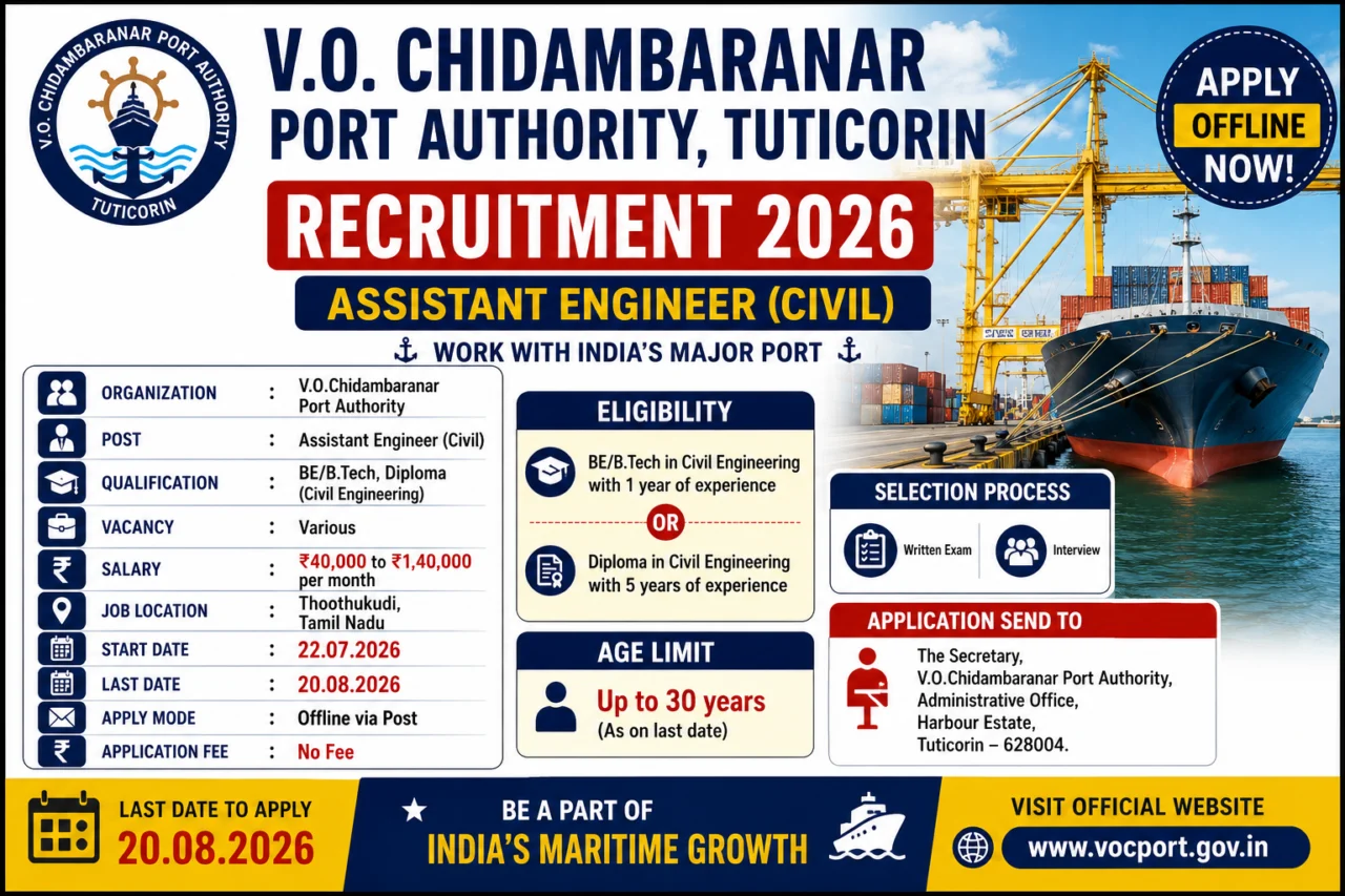VOC Port Recruitment 2026: Assistant Engineer பணிக்கு ₹1.40 லட்சம் வரை சம்பளம் ⚓