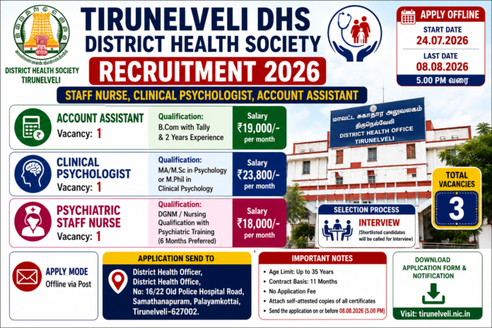Tirunelveli DHS Recruitment 2026: Staff Nurse உள்ளிட்ட 3 பணிகள்; ₹23,800 சம்பளம் 🏥