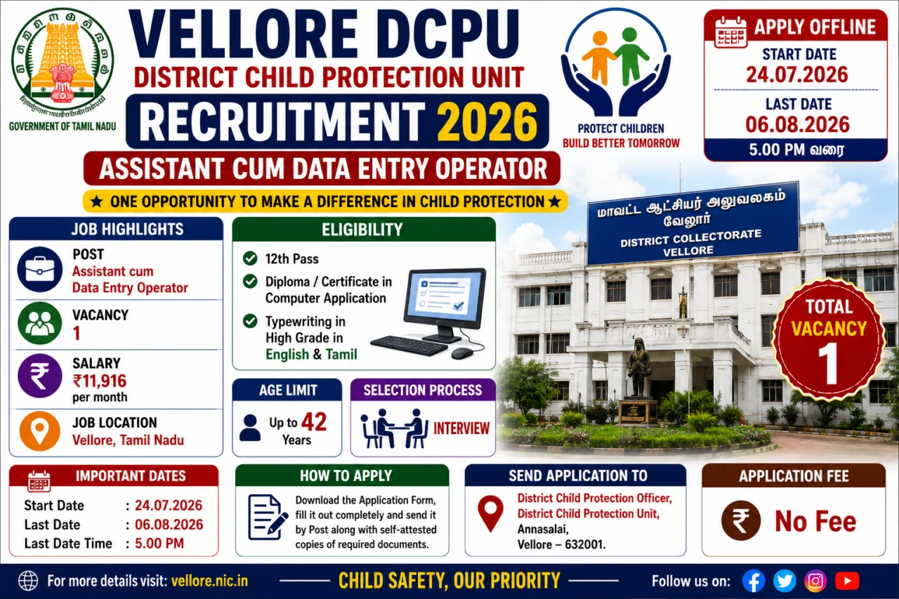 Vellore DCPU Recruitment 2026: 12ம் வகுப்பு தகுதியில் Data Entry Operator வேலை 💻
