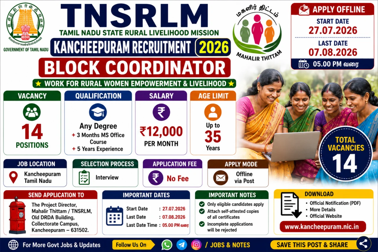 TNSRLM Kanchipuram Recruitment 2026: 14 Block Coordinator பணிகள் 👩💼