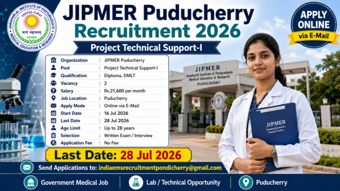 JIPMER Recruitment 2026