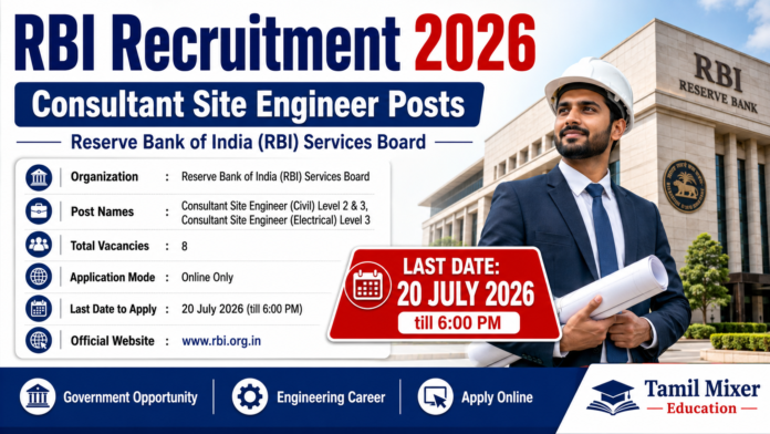 🏦 RBI Recruitment 2026: Site Engineer வேலைவாய்ப்பு | ₹4,10,000 வரை சம்பளம்!