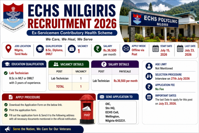 🧪 ECHS Nilgiris Recruitment 2026: மாதம் ₹36,500 சம்பளத்தில் வேலை!