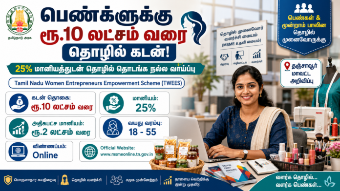👩‍💼 பெண்களுக்கு ரூ.10 லட்சம் வரை தொழில் கடன்: 25% மானியத்துடன் விண்ணப்பிக்கலாம்!