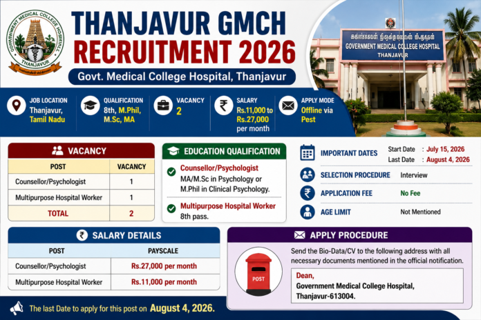 🏥 Thanjavur GMCH Recruitment 2026: 8th Pass முதல் Psychology வரை 2 அரசு மருத்துவமனை பணிகள்!