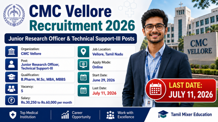 🏥 CMC Vellore Recruitment 2026: Junior Research Officer & Technical Support வேலைவாய்ப்பு | MBBS, B.Pharm, MBA Apply Online!