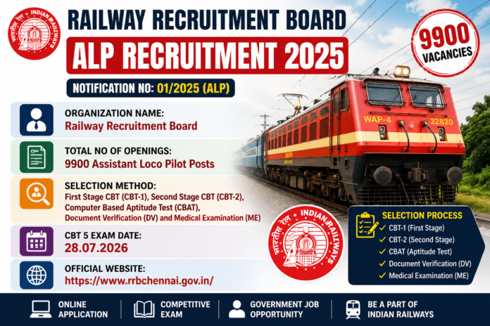 🚆 RRB ALP CBT-2 Exam Date 2026 வெளியீடு – Assistant Loco Pilot Hall Ticket Update!