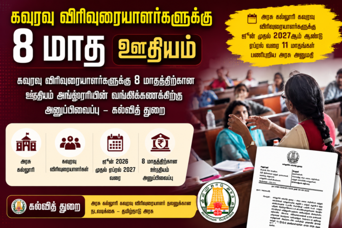 🎓 கவுரவ விரிவுரையாளர்களுக்கு 8 மாத ஊதியம்: அரசு கல்லூரி Guest Lecturers-க்கு முக்கிய அறிவிப்பு!