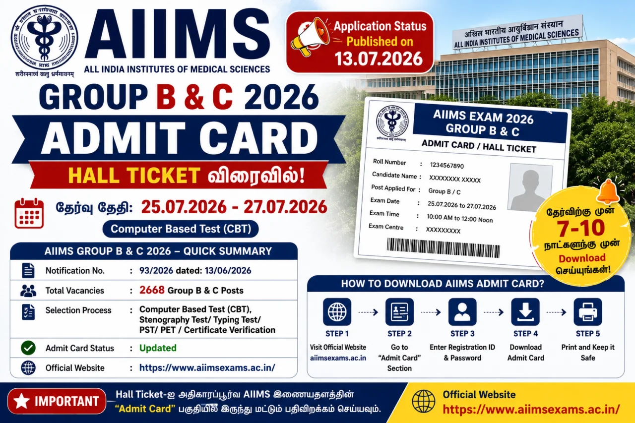 🚨 AIIMS Group B & C Application Status 2026 வெளியீடு: 2,668 பணியிடங்கள் – Hall Ticket எப்போது?