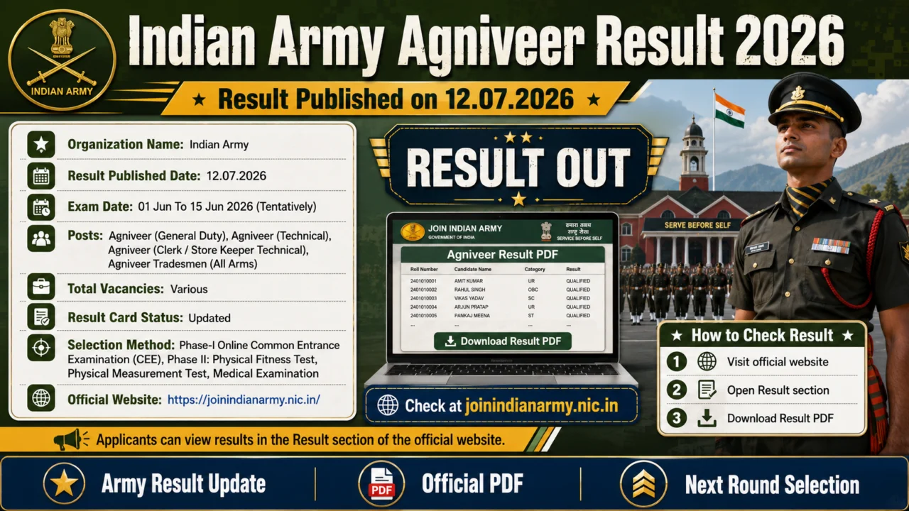 Indian Army Agniveer Result 2026 வெளியானதா? 🇮🇳 அதிகாரப்பூர்வ Result Link சரிபார்ப்பது எப்படி?