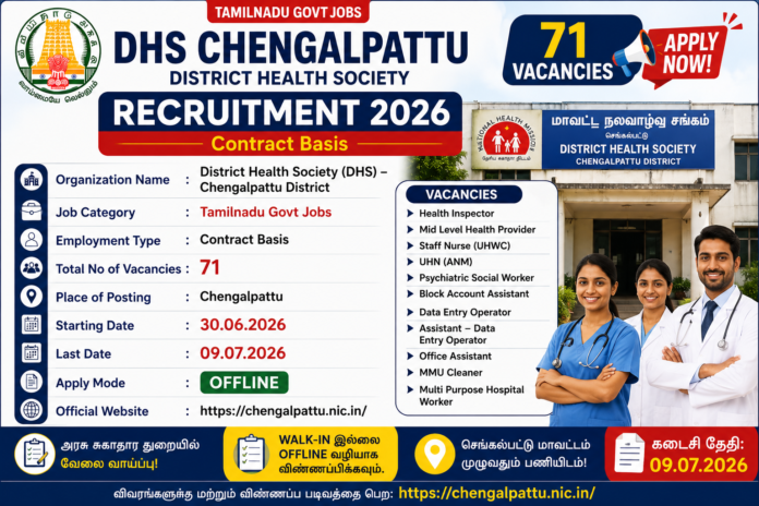 🏥 Chengalpattu DHS Recruitment 2026: 71 Staff Nurse, Health Inspector வேலைவாய்ப்பு – Offline Apply!