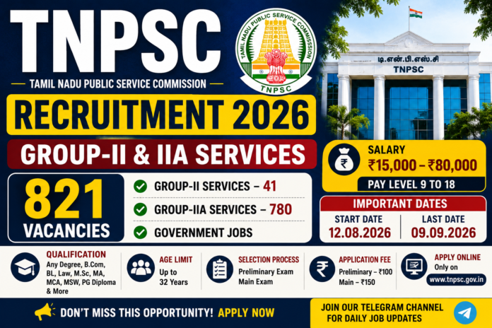 TNPSC Group 2 & 2A Recruitment 2026: 821 காலியிடங்கள் – Apply Online