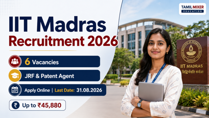 IIT Madras Recruitment 2026: 6 JRF & Patent Agent Jobs – Apply Online
