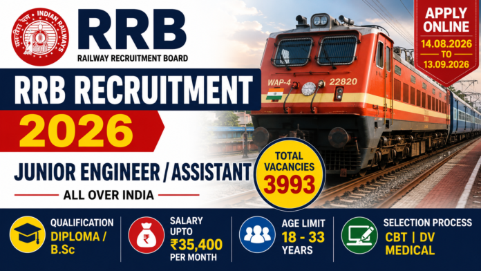 RRB Recruitment 2026: 3993 Junior Engineer Vacancies – Apply Online