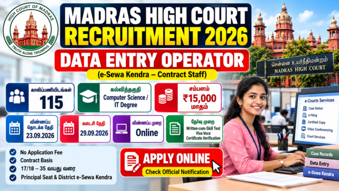 Madras High Court Recruitment 2026 – 115 Data Entry Operator Jobs | ₹15,000 Salary