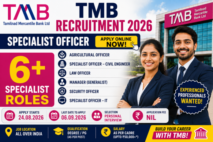 TMB Recruitment 2026: Agriculture, Civil, Law, IT, Manager Jobs – Apply Online