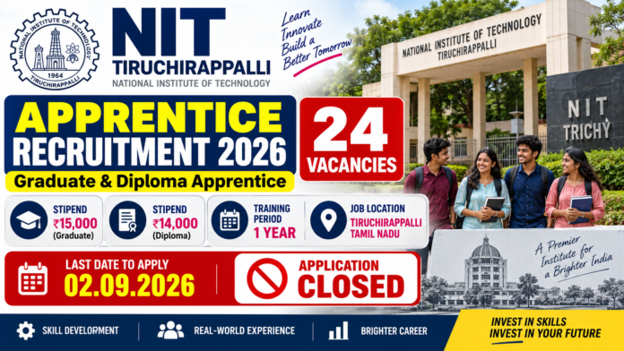 NIT Trichy Apprentice Recruitment 2026: 24 Vacancies – Application Closed