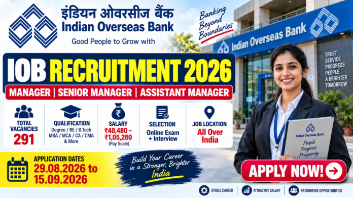 IOB Recruitment 2026: 291 Manager, Senior Manager Jobs – ₹1.05 Lakh Salary