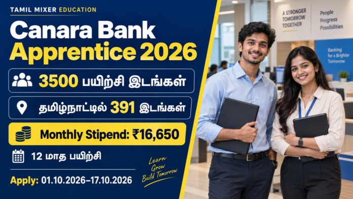 Canara Bank Apprentice Recruitment 2026 – 3500 பயிற்சி இடங்கள், தமிழ்நாட்டில் 391, மாத உதவித்தொகை ₹16,650