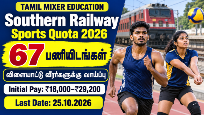 Southern Railway Sports Quota Recruitment 2026 – விளையாட்டு வீரர், வீராங்கனைகளுக்கு 67 பணியிடங்கள்; தொடக்க ஊதியம் ₹18,000–₹29,200; கடைசி நாள் 25.10.2026.