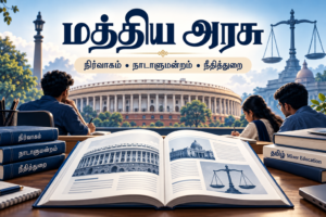 மத்திய அரசு — தமிழ் குடிமையியல் பாடப்பகுதி