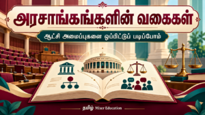 அரசாங்கங்களின் வகைகள் — தமிழ் குடிமையியல் பாடப்பகுதி