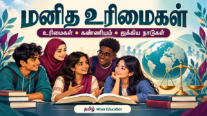 மனித உரிமைகளும் ஐக்கிய நாடுகள் சபையும் — எட்டாம் வகுப்பு குடிமையியல் தமிழ்ப் பாடப்பகுதி